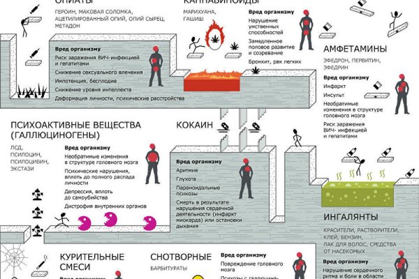 Кракен ориг ссылка