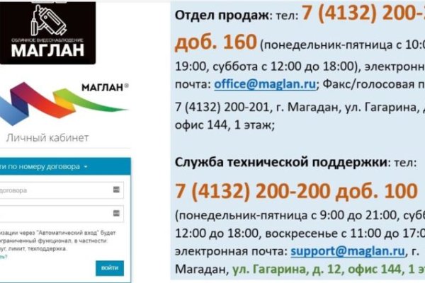 Кракен наркошоп
