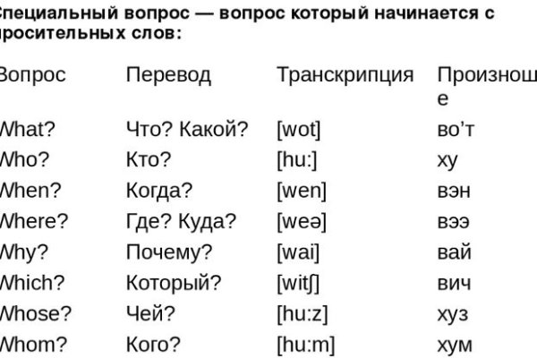 Кракен маркетплейс товары